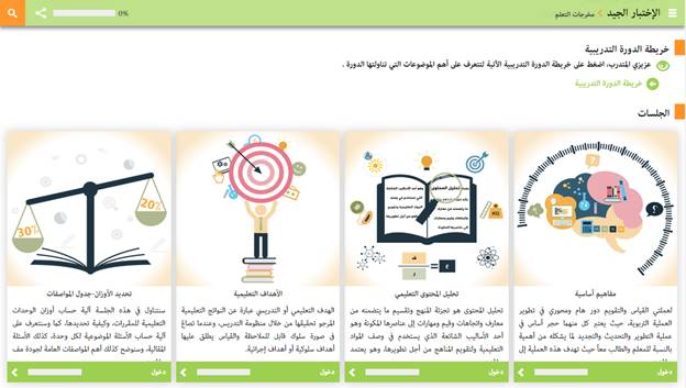 دورة الاختبار الجيد الذكية